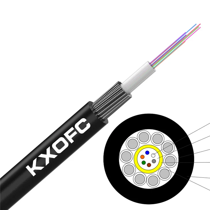 Oklopni fiber kabl