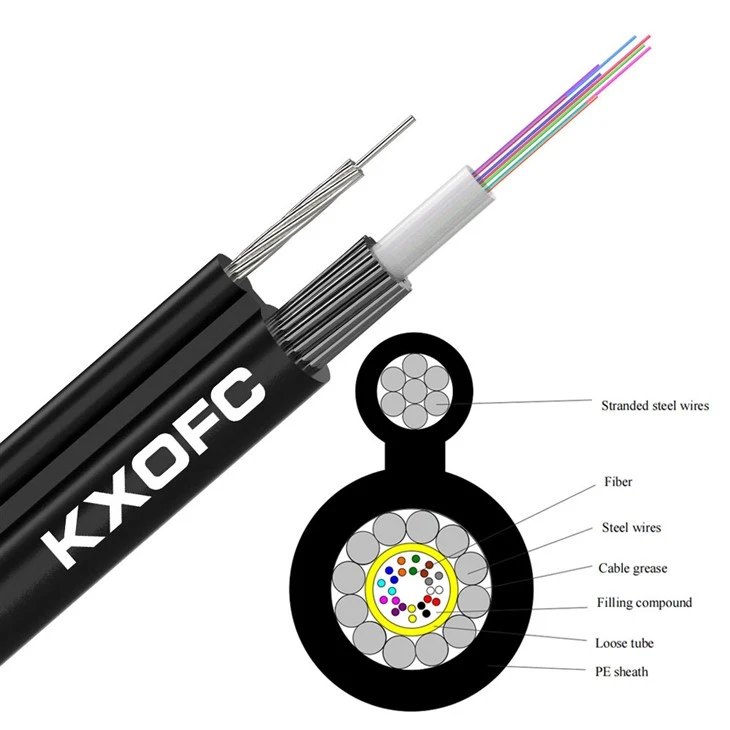 spoljni fiber kabl